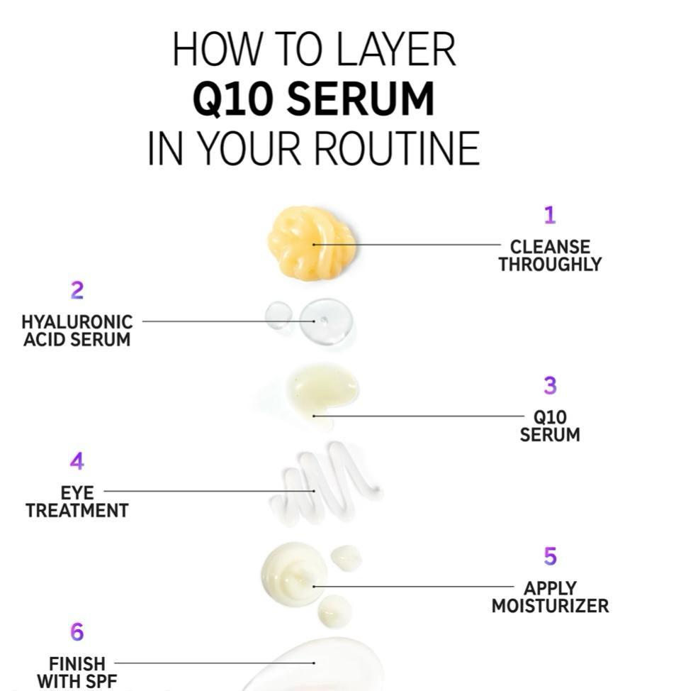 Q10 serum